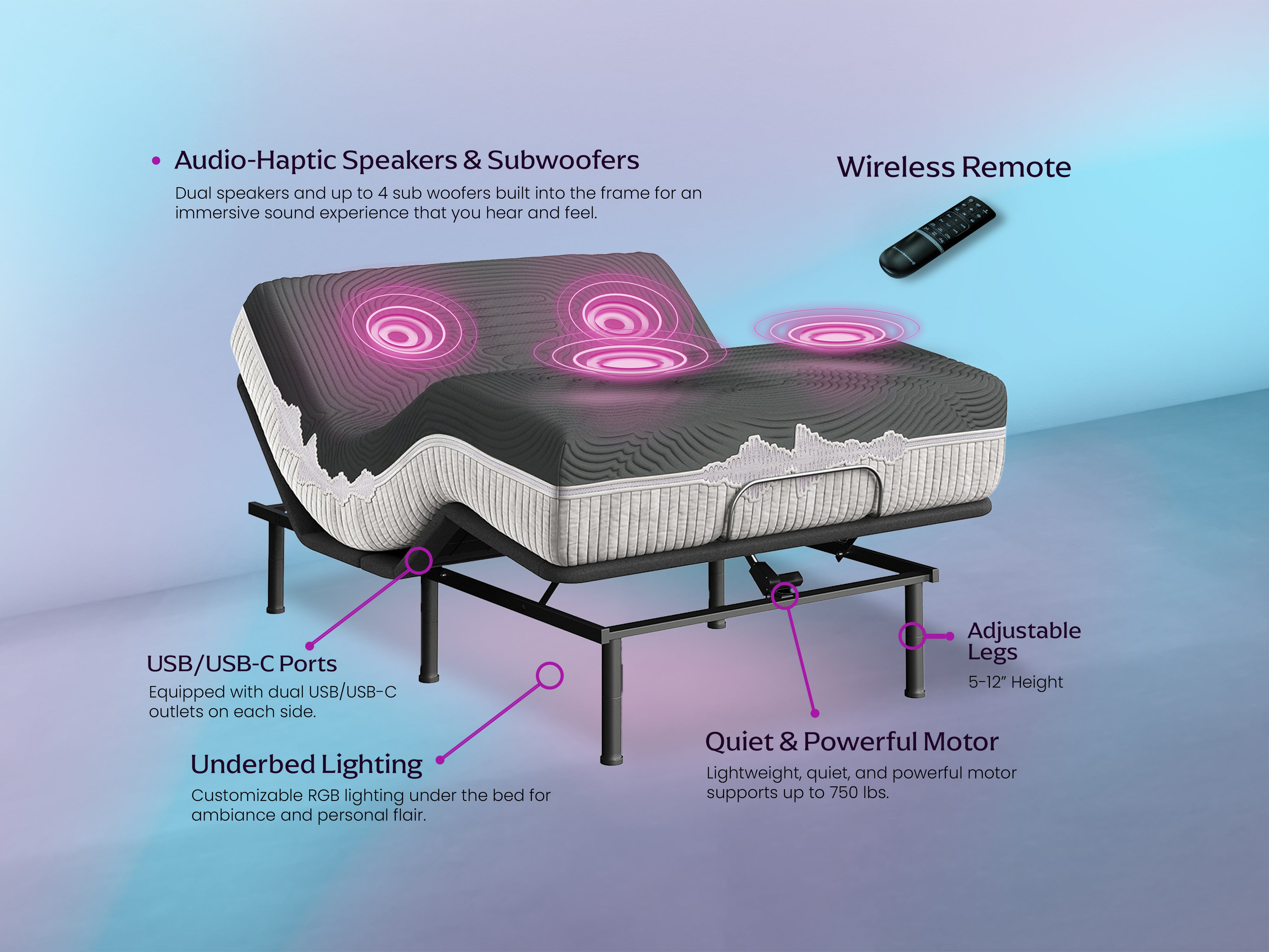 Good Vibe Sleep Adjustable Bed Frame - Thumbnail 4